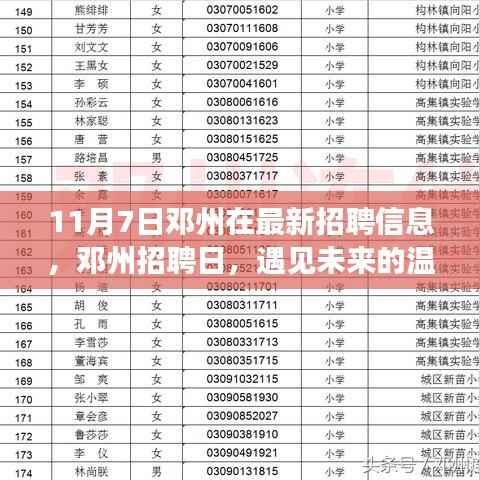 第777页