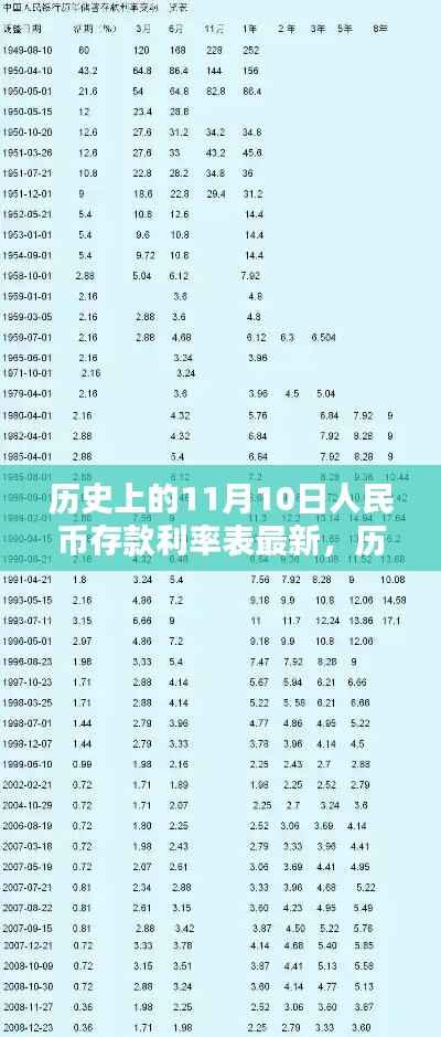 眉飞色舞 第9页