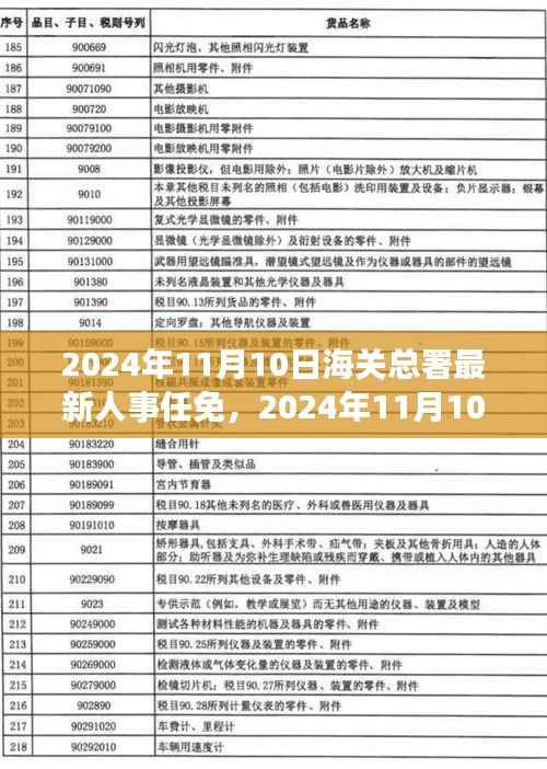 关于我们 第359页