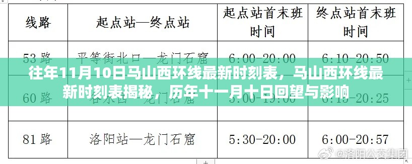 历年11月10日马山西环线最新时刻表揭秘与影响回顾