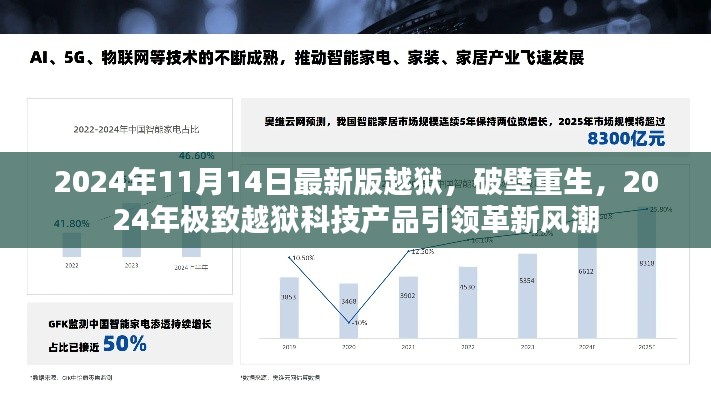 2024年极致越狱科技革新风潮，破壁重生，引领革新风潮