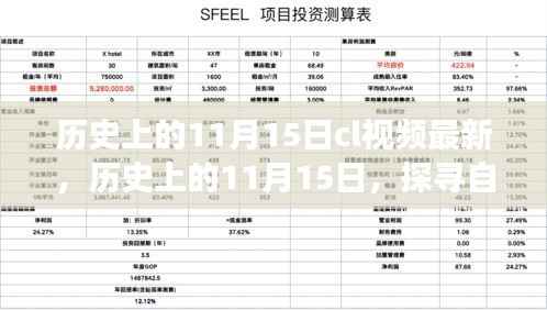 历史上的11月15日,探寻自然美景之旅的启程日