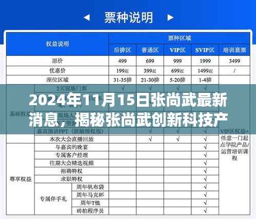 揭秘张尚武创新科技产品重磅更新,引领未来生活潮流的最新消息(2024年11月15日)