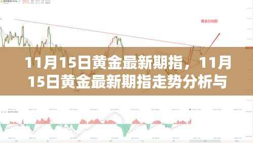 11月15日黄金最新期指走势分析与预测