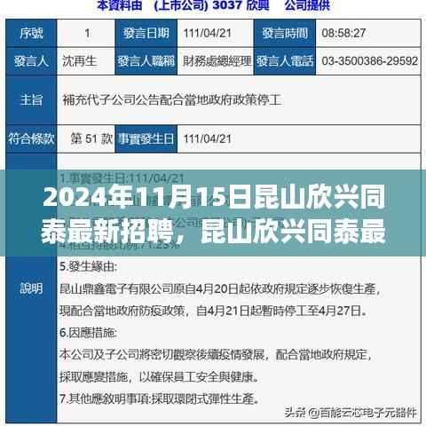 昆山欣兴同泰最新招聘动态揭秘，职场新机遇的大门已开启（2024年11月版）