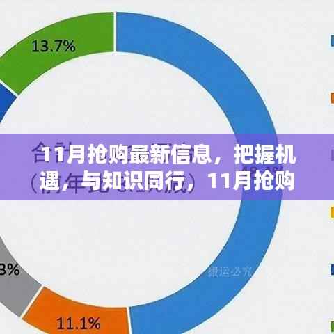 把握金秋机遇,11月抢购最新信息,与知识同行的励志之旅