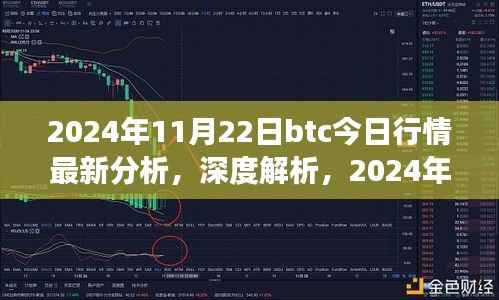 2024年11月22日btc今日行情最新分析，深度解析，2024年11月22日比特币（BTC）行情分析——某某观点的视角