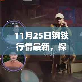 钢铁行情波动下的自然美景探索,内心宁静的寻觅之旅