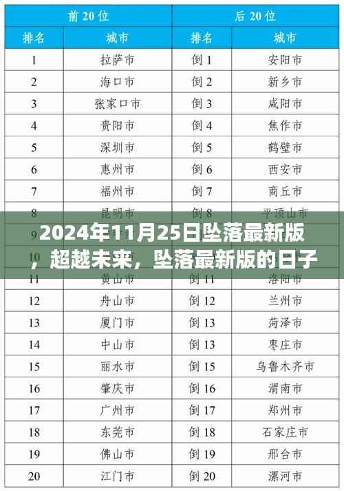 2024年11月25日坠落最新版,超越未来,坠落最新版的日子,如何以学习变化铸就自信与成就