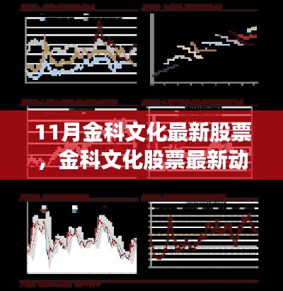揭秘金科文化股票走势,深度解析十一月最新动态及前景展望