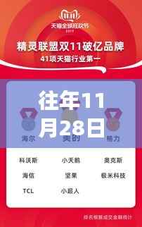 揭秘淘宝热卖新品,引领潮流的购物指南(往年11月28日淘宝新品速递)