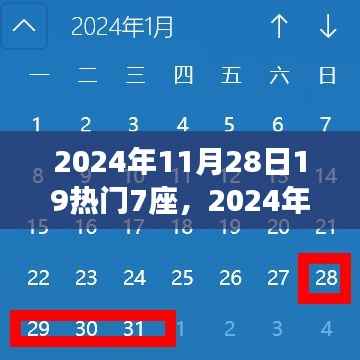 探索热门七座车型的魅力之旅,2024年11月28日热门七座车型一览