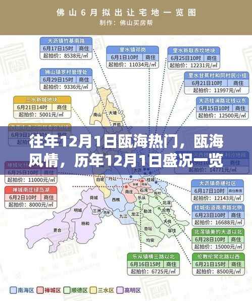 初告白 第12页