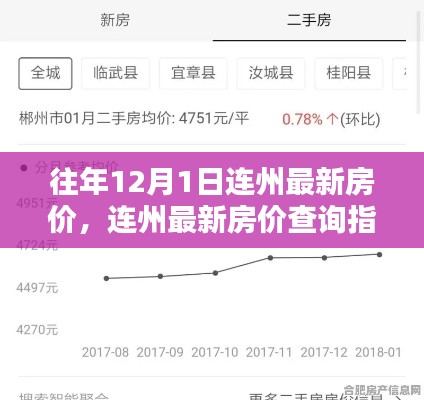 连州最新房价查询指南,往年12月1日连州房价回顾与获取方法
