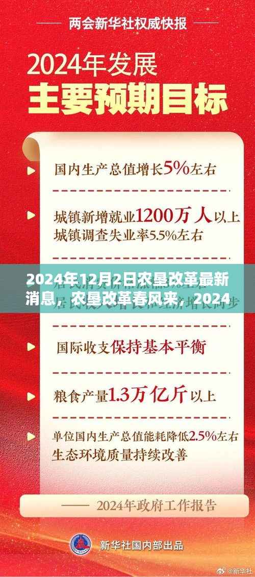 农垦改革最新动态,春风拂面,激发潜能与自信,展望2024年12月的新篇章