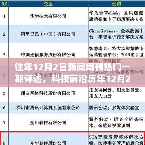 往年12月2日新闻周刊热门一期评述,科技前沿历年12月2日新闻周刊重磅推出,最新高科技产品评测——重塑生活,体验未来科技魅力