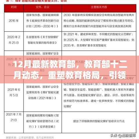 教育部重塑教育格局,引领时代新篇章——十二月动态速递