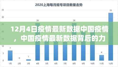 中国疫情最新数据背后的力量,学习变化,自信闪耀,无限希望之光芒