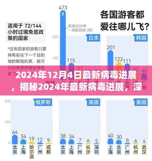 admin 第5页