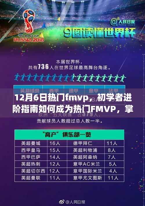 掌握必备技能与任务,成为热门FMVP初学者进阶指南(12月6日版)