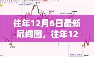 揭秘往年12月6日最新扉间图,年度尾声创意大盘点