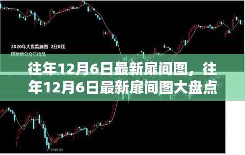 揭秘往年12月6日最新扉间图,年度尾声创意大盘点