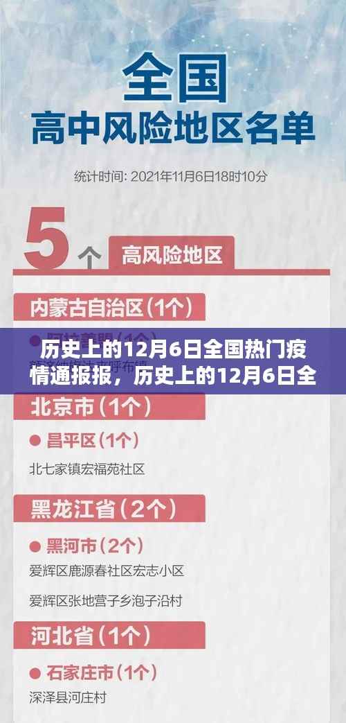 历史上的12月6日全国疫情通报深度分析与个人观点