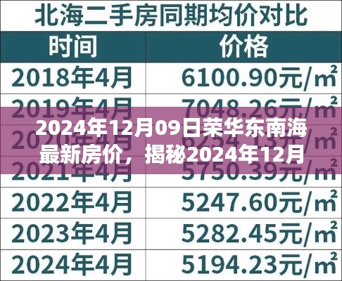 范张鸡黍 第2页