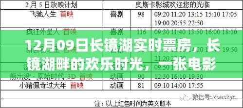 长镜湖畔电影票房盛况,欢乐时光与电影票的温情故事