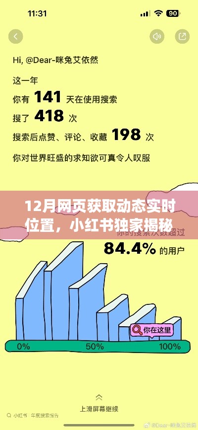 小红书揭秘,十二月获取动态实时位置的网页神奇技巧