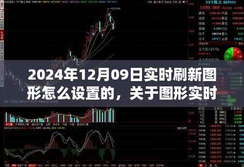 关于特定日期图形实时刷新设置探讨,优化图形界面体验在2024年12月09日实时刷新图形的设置方法