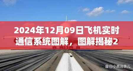 揭秘未来航空通讯技术前沿,图解飞机实时通信系统的发展与趋势(2024年航空通讯技术前沿)