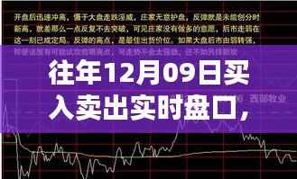 往年12月09日股市交易策略,掌握盘口变化,驾驭市场,实现买卖自信与成就感