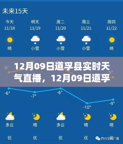 12月09日道孚县实时天气直播,探寻高原冬日的魅力