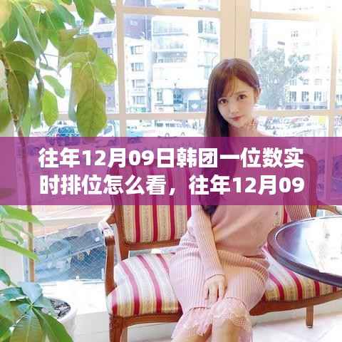 往年12月09日韩团实时排位深度解析,洞悉数字背后的音乐潮流趋势