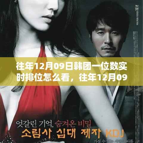 往年12月09日韩团实时排位深度解析,洞悉数字背后的音乐潮流趋势