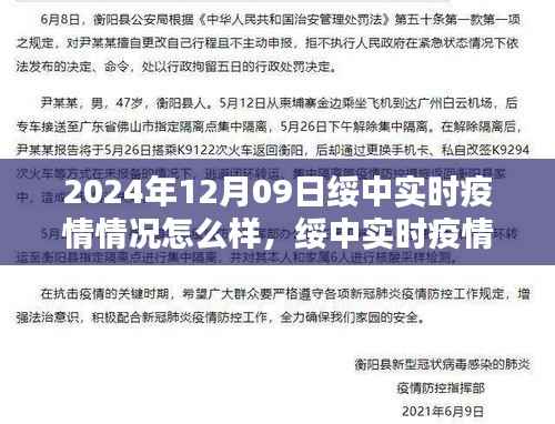 绥中实时疫情报告,聚焦2024年12月09日的详细分析与讨论
