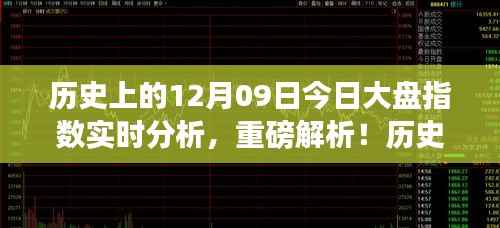 揭秘历史上的12月09日股市风云,大盘指数实时走势深度解析