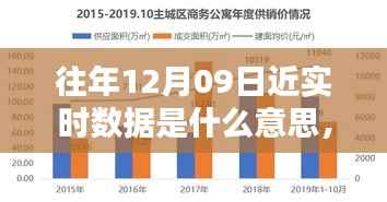 揭秘历年十二月九日近实时数据的意义与影响,再现往日荣光的数据解读