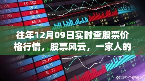 股票风云,一家人温馨股市故事会——实时掌握股票行情