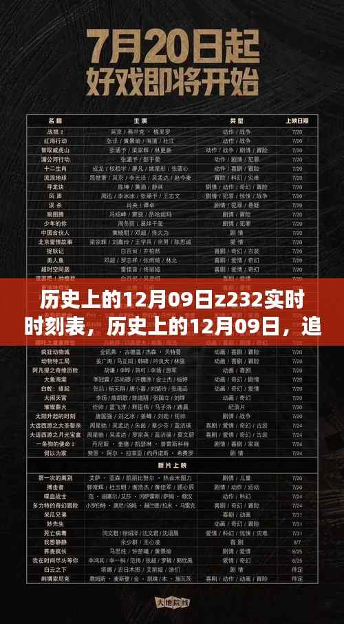 探寻自然美景的心灵之旅,历史上的12月09日Z232实时时刻表回顾与探索之旅