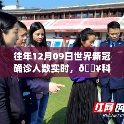 科技新品亮相,全球新冠确诊人数实时追踪,科技之光照亮健康防线