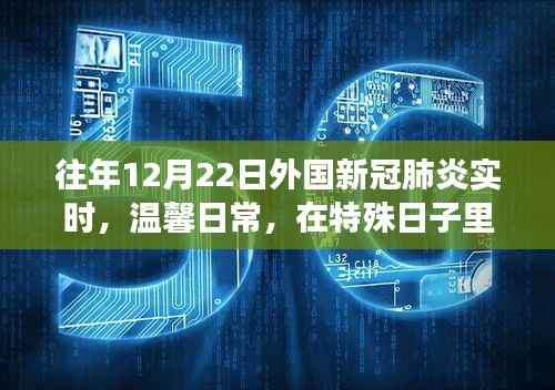 特殊日子里的异国抗疫故事,往年12月22日的温馨日常与新冠肺炎实时记录