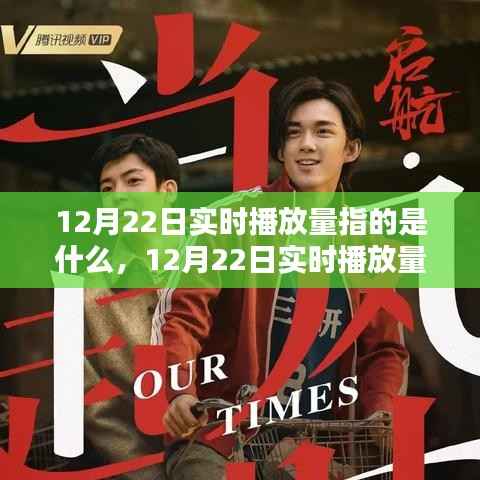 揭秘科技力量下的视听革新,12月22日实时播放量的秘密与未来展望
