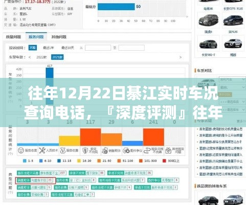 『綦江实时车况查询电话深度评测,特性、体验、竞品对比及用户群体分析』