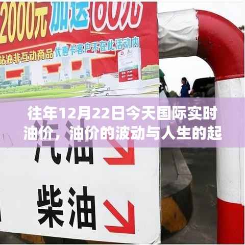 油价的波动与人生的起伏,国际油价动态与自我成长之路的自信闪耀