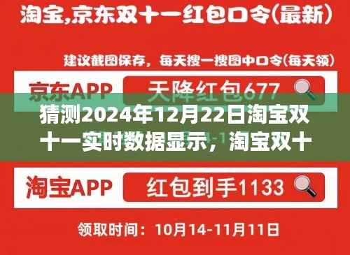 淘宝双十一实时数据预测,展望2024年的购物狂欢与观点分析