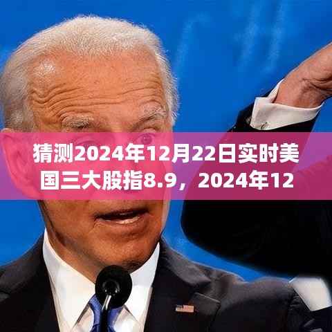 深度剖析,预测美国三大股指走势及背景事件影响——以2024年12月22日为例