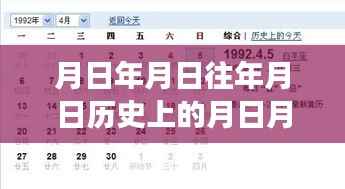 实时控制功能的历史轨迹与演变探索,追溯时间轨迹,揭示未来猜测