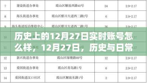 历史上的12月27日,日常与历史的温馨交织之时实时账号回顾